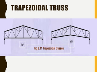 TRAPEZOIDAL TRUSS
 