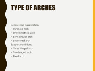 TYPE OF ARCHES
Geometrical classification
• Parabolic arch
• Unsymmetrical arch
• Semi circular arch
• Segmental arch
Support conditions
• Three hinged arch
• Two hinged arch
• Fixed arch
 