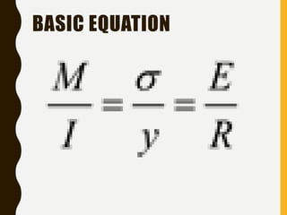 BASIC EQUATION
 