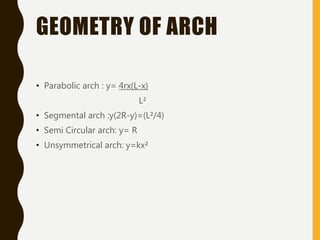 GEOMETRY OF ARCH
• Parabolic arch : y= 4rx(L-x)
L²
• Segmental arch :y(2R-y)=(L²/4)
• Semi Circular arch: y= R
• Unsymmetrical arch: y=kx²
 