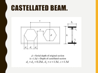 CASTELLATED BEAM.
 