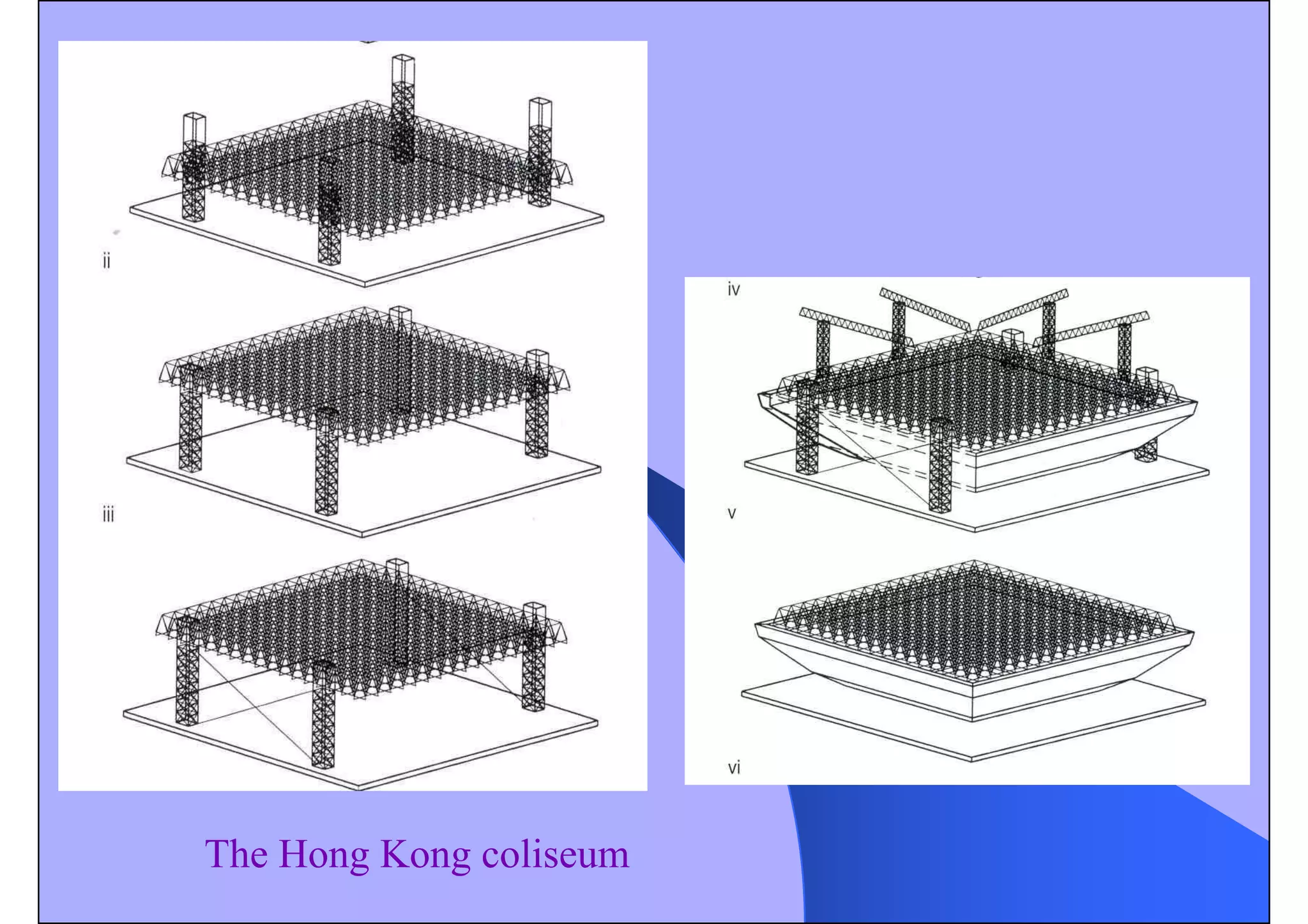 The Hong Kong coliseum
 