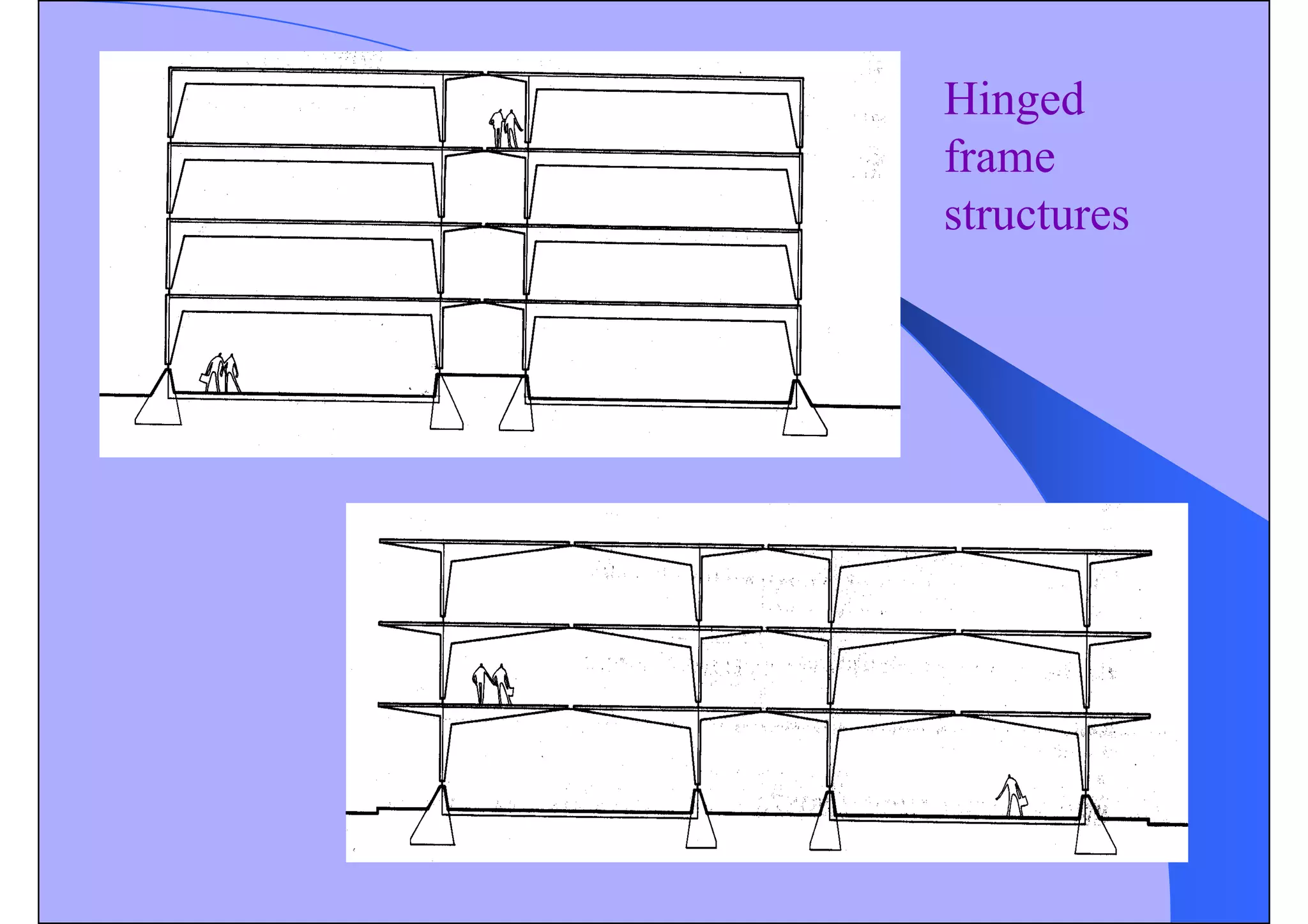 Hinged
frame
structures
 