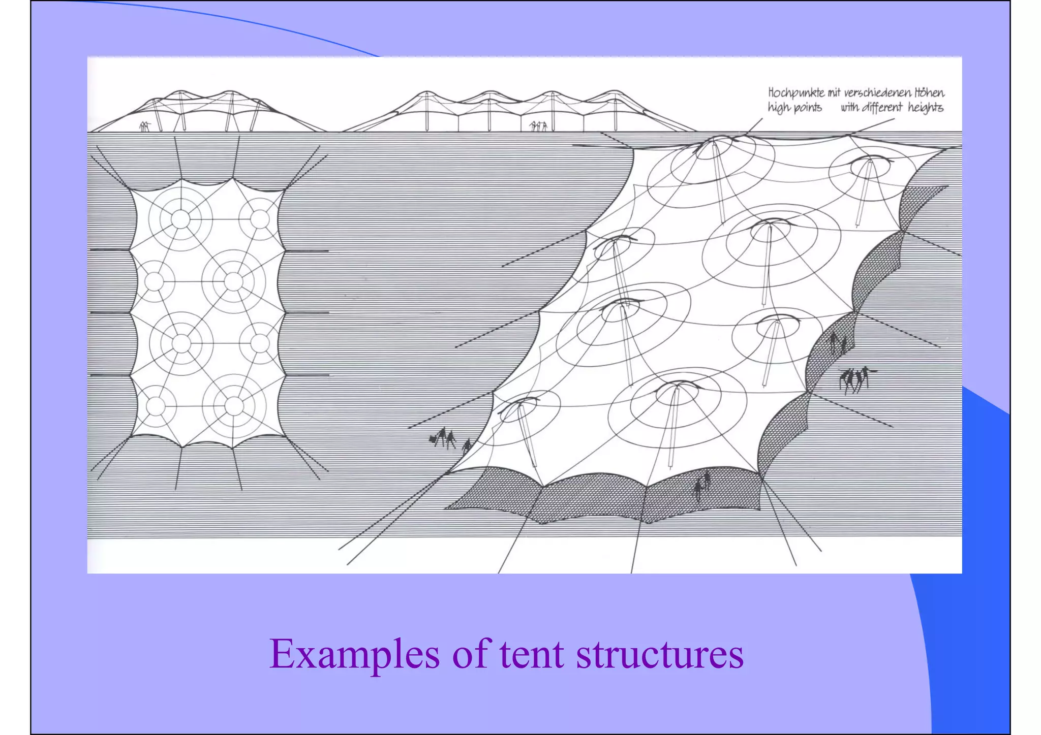 Examples of tent structures
 