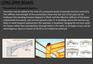 LONG SPAN BEAMS
*Haunched composite beams:
Haunches may be added at the ends of a composite beam to provide moment continu...