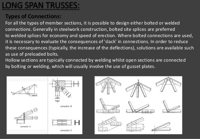 Dissertation long span structures