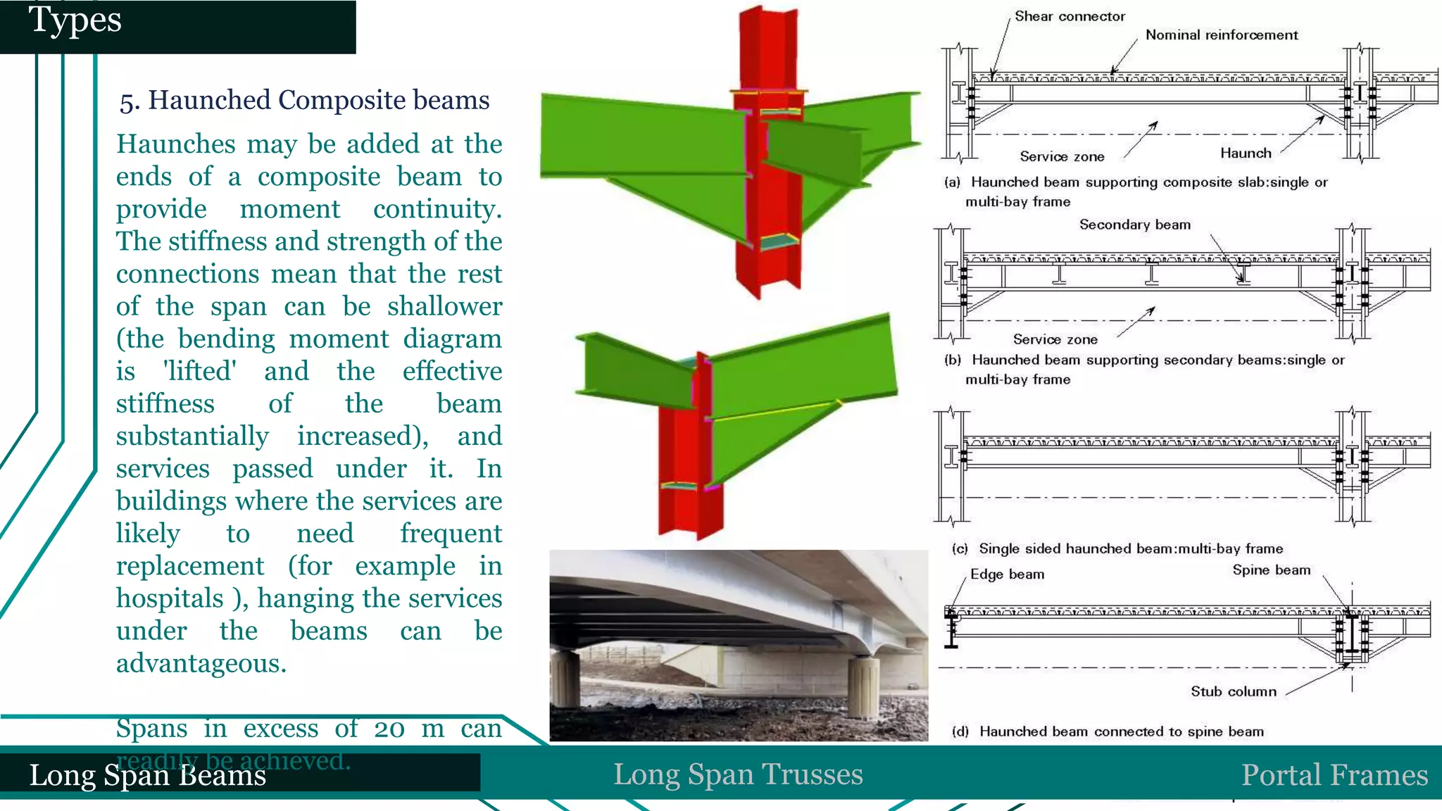 Long Span Beams Long Span Trusses Portal Frames
Types
5. Haunched Composite beams
Haunches may be added at the
ends of a composite beam to
provide moment continuity.
The stiffness and strength of the
connections mean that the rest
of the span can be shallower
(the bending moment diagram
is 'lifted' and the effective
stiffness of the beam
substantially increased), and
services passed under it. In
buildings where the services are
likely to need frequent
replacement (for example in
hospitals ), hanging the services
under the beams can be
advantageous.
Spans in excess of 20 m can
readily be achieved.
 
