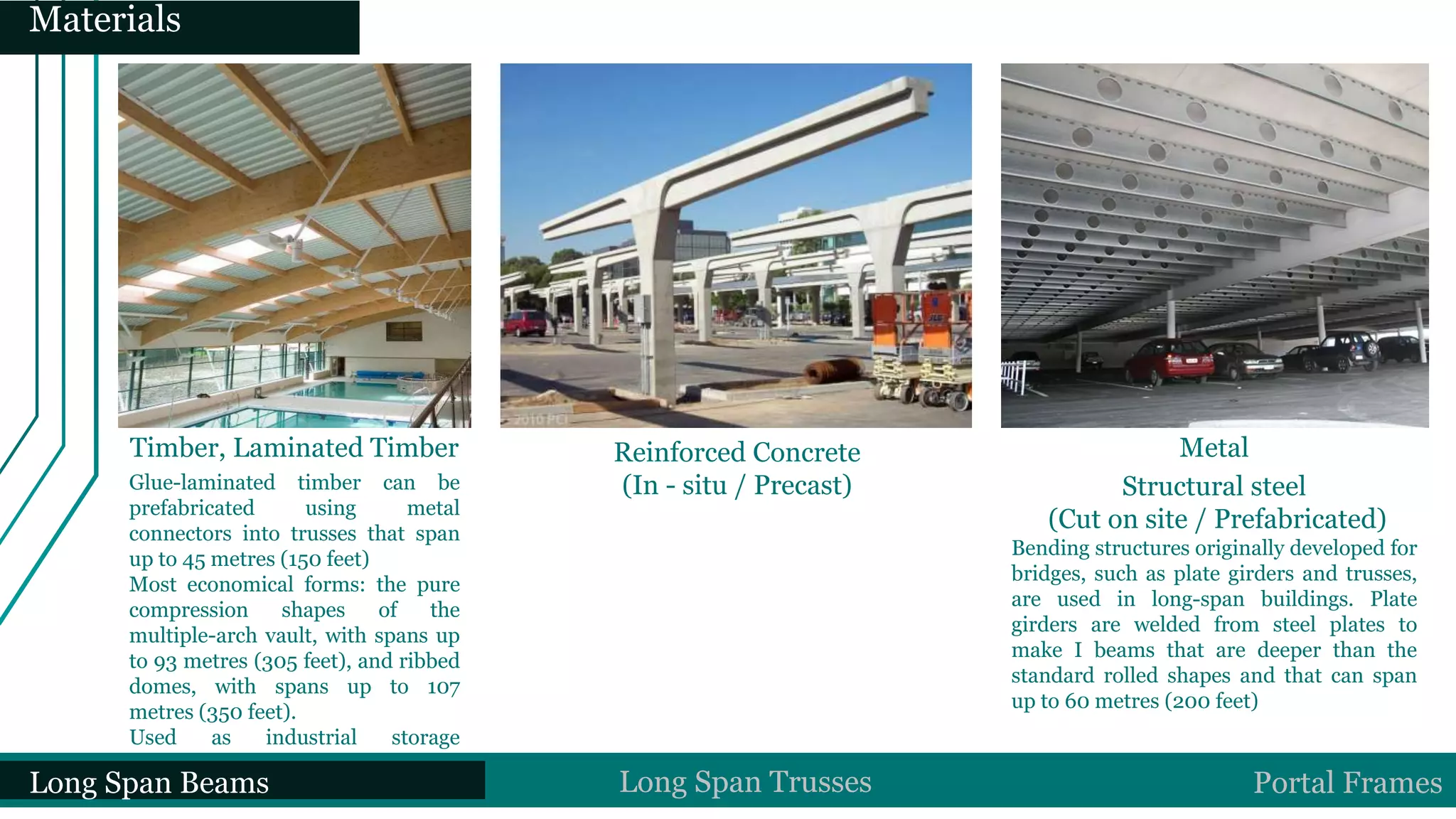 Reinforced Concrete
(In - situ / Precast)
Timber, Laminated Timber
Glue-laminated timber can be
prefabricated using metal
connectors into trusses that span
up to 45 metres (150 feet)
Most economical forms: the pure
compression shapes of the
multiple-arch vault, with spans up
to 93 metres (305 feet), and ribbed
domes, with spans up to 107
metres (350 feet).
Used as industrial storage
buildings for corrosive materials
Metal
Structural steel
(Cut on site / Prefabricated)
Bending structures originally developed for
bridges, such as plate girders and trusses,
are used in long-span buildings. Plate
girders are welded from steel plates to
make I beams that are deeper than the
standard rolled shapes and that can span
up to 60 metres (200 feet)
Long Span Beams Long Span Trusses Portal Frames
Materials
 