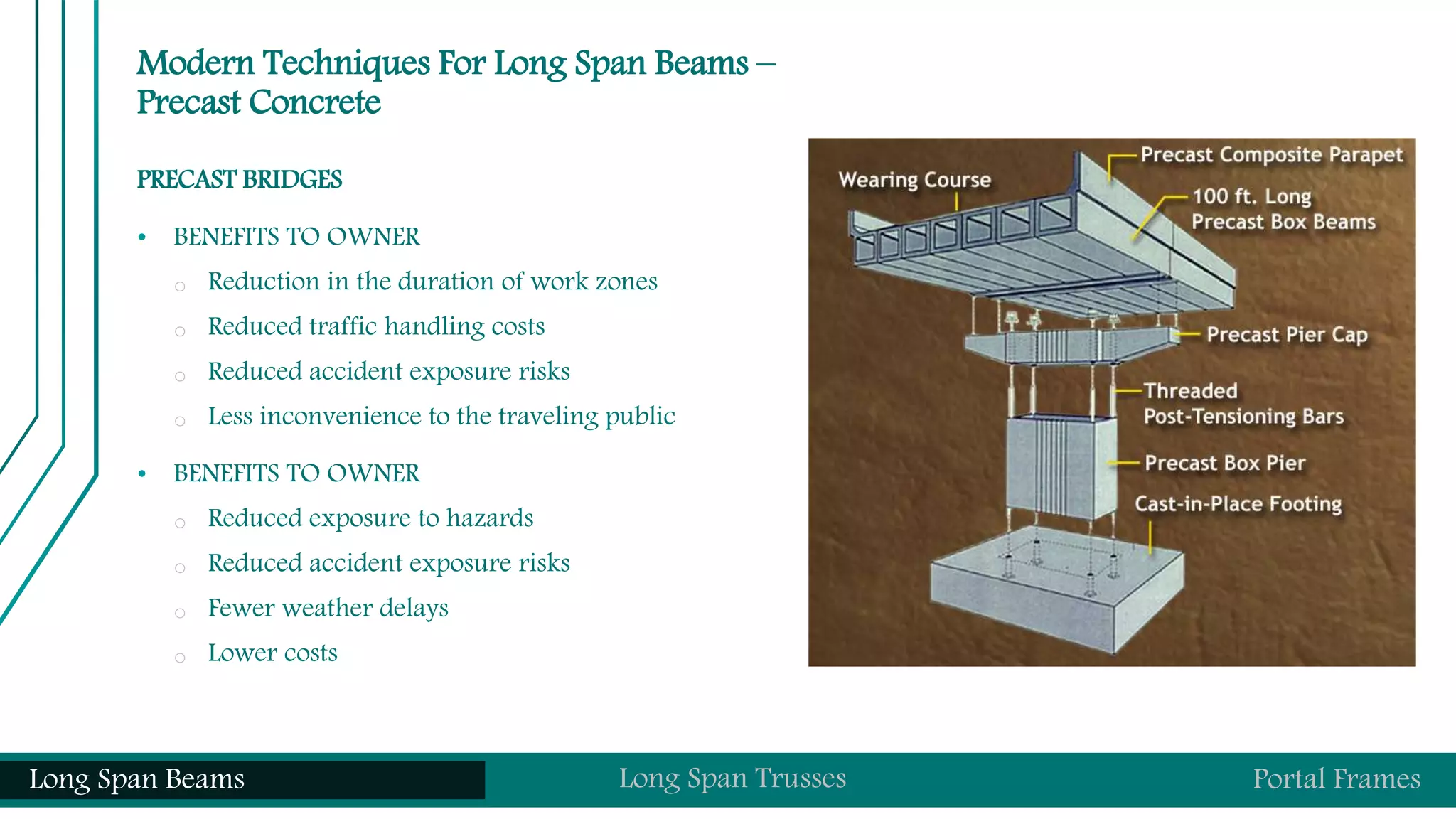 Modern Techniques For Long Span Beams –
Precast Concrete
PRECAST BRIDGES
• BENEFITS TO OWNER
o Reduction in the duration of work zones
o Reduced traffic handling costs
o Reduced accident exposure risks
o Less inconvenience to the traveling public
• BENEFITS TO OWNER
o Reduced exposure to hazards
o Reduced accident exposure risks
o Fewer weather delays
o Lower costs
Long Span Beams Long Span Trusses Portal Frames
 