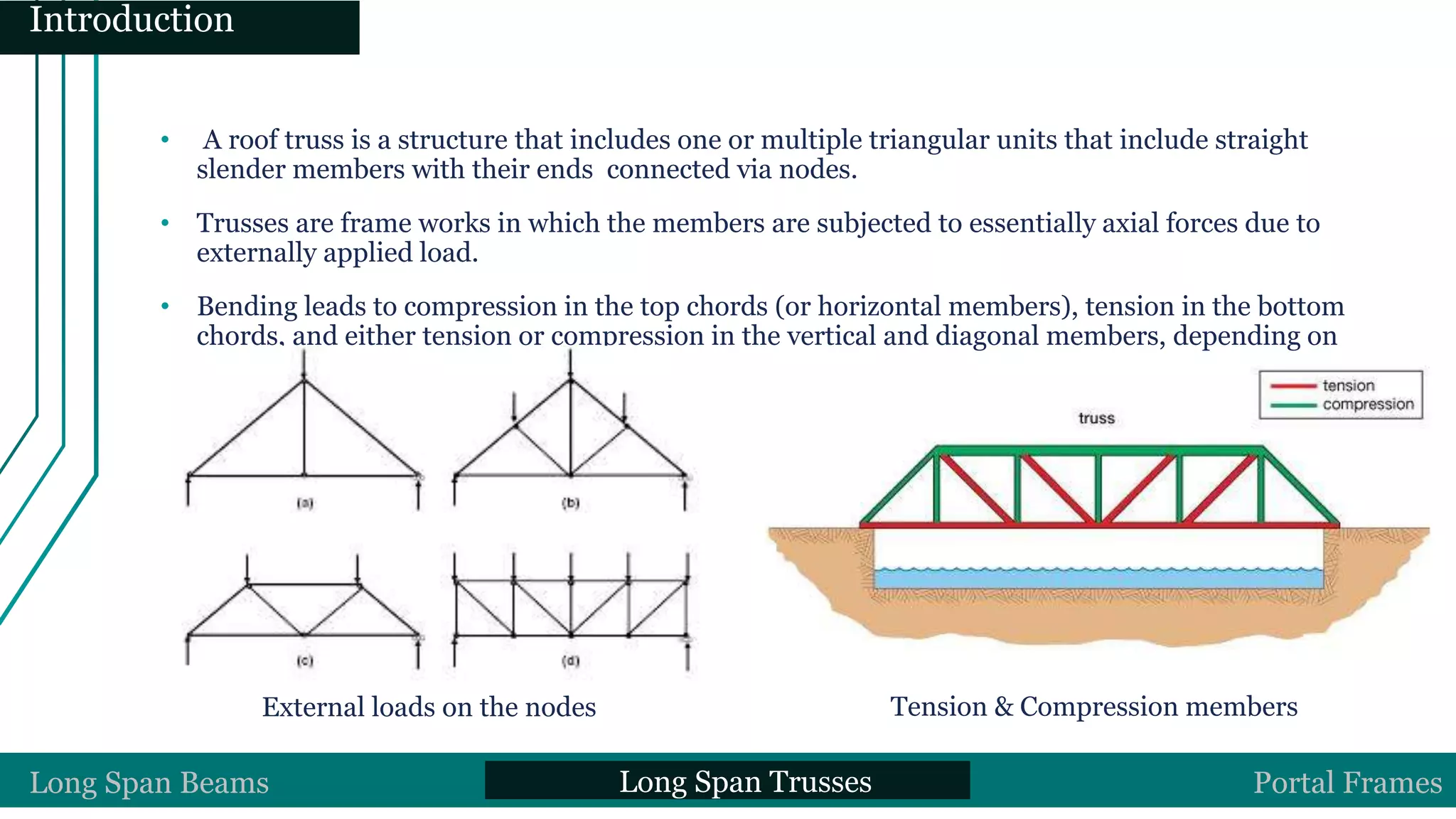 • A roof truss is a structure that includes one or multiple triangular units that include straight
slender members with their ends connected via nodes.
• Trusses are frame works in which the members are subjected to essentially axial forces due to
externally applied load.
• Bending leads to compression in the top chords (or horizontal members), tension in the bottom
chords, and either tension or compression in the vertical and diagonal members, depending on
their orientation.
External loads on the nodes Tension & Compression members
Long Span Beams Long Span Trusses Portal Frames
Introduction
 