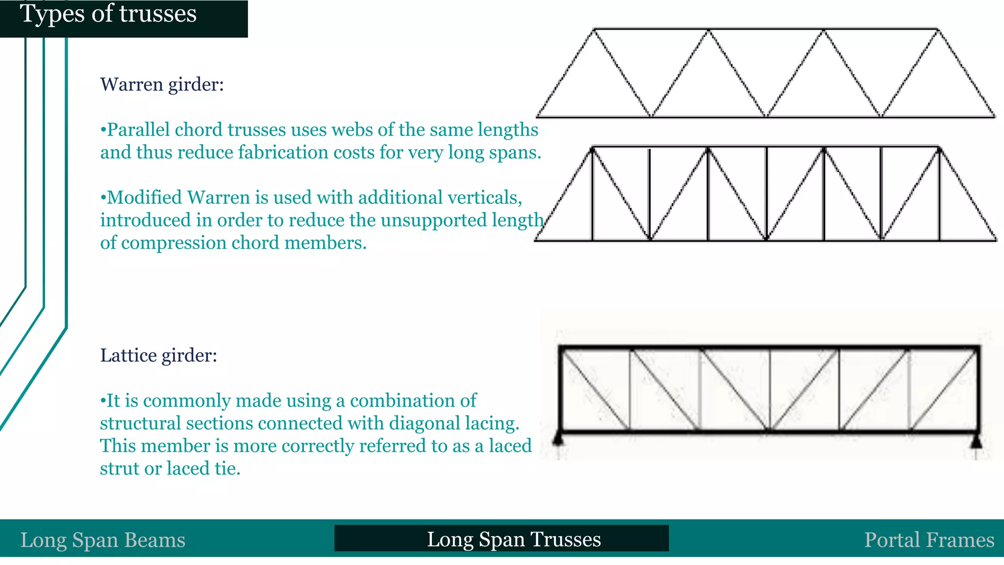 Warren girder:
•Parallel chord trusses uses webs of the same lengths
and thus reduce fabrication costs for very long spans.
•Modified Warren is used with additional verticals,
introduced in order to reduce the unsupported length
of compression chord members.
Lattice girder:
•It is commonly made using a combination of
structural sections connected with diagonal lacing.
This member is more correctly referred to as a laced
strut or laced tie.
Long Span Beams Long Span Trusses Portal Frames
Types of trusses
 