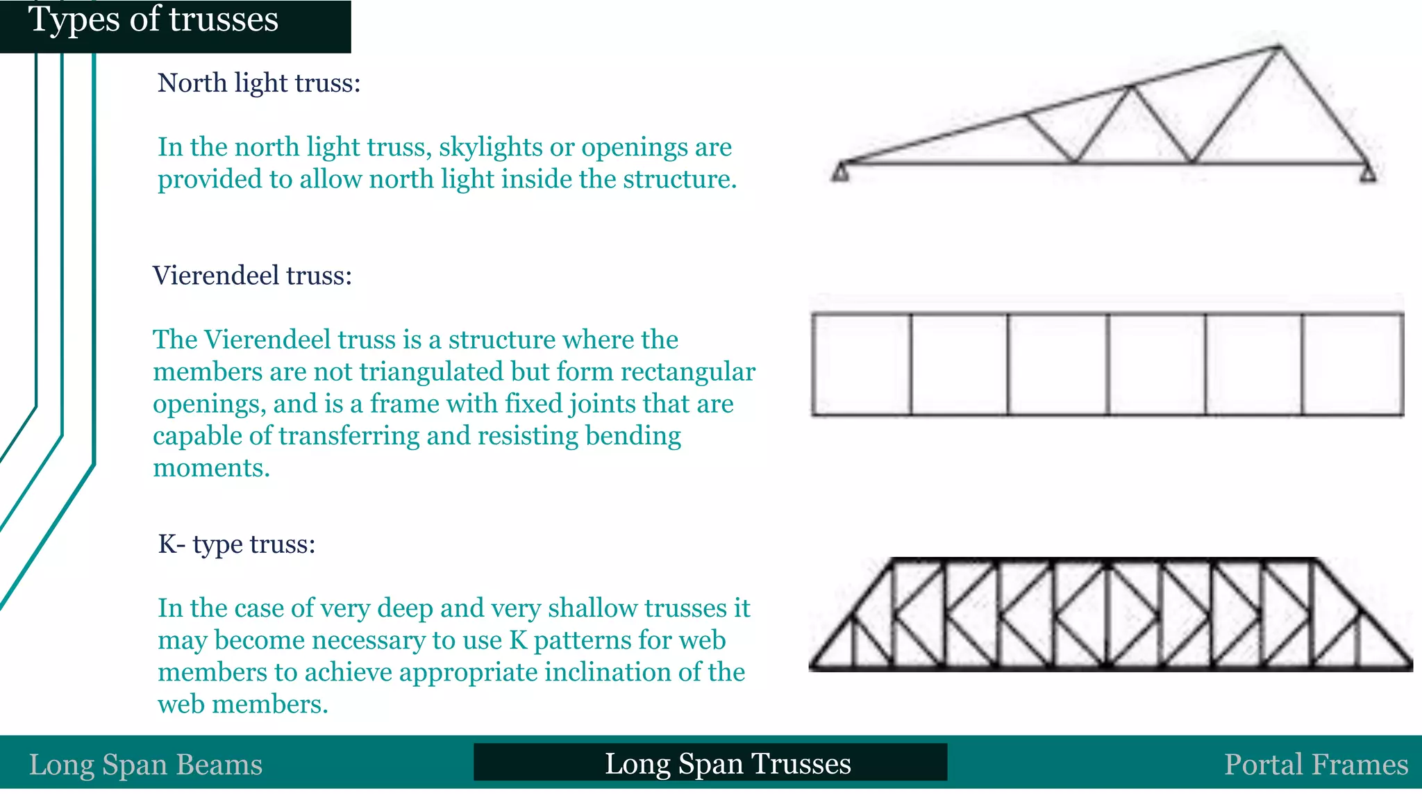 Vierendeel truss:
The Vierendeel truss is a structure where the
members are not triangulated but form rectangular
openings, and is a frame with fixed joints that are
capable of transferring and resisting bending
moments.
K- type truss:
In the case of very deep and very shallow trusses it
may become necessary to use K patterns for web
members to achieve appropriate inclination of the
web members.
North light truss:
In the north light truss, skylights or openings are
provided to allow north light inside the structure.
Long Span Beams Long Span Trusses Portal Frames
Types of trusses
 