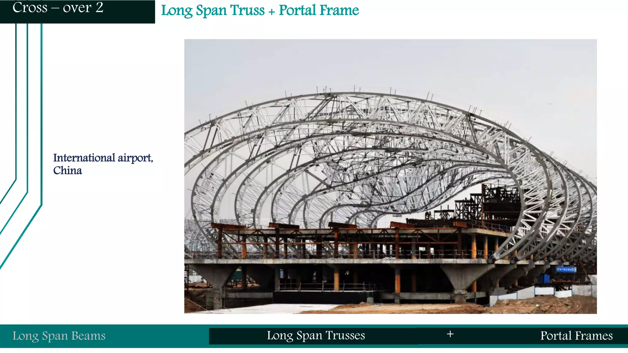 International airport,
China
Long Span Beams Long Span Trusses Portal Frames
Long Span Truss + Portal Frame
Long Span Beams Long Span Trusses +
Cross – over 2
Portal Frames
 