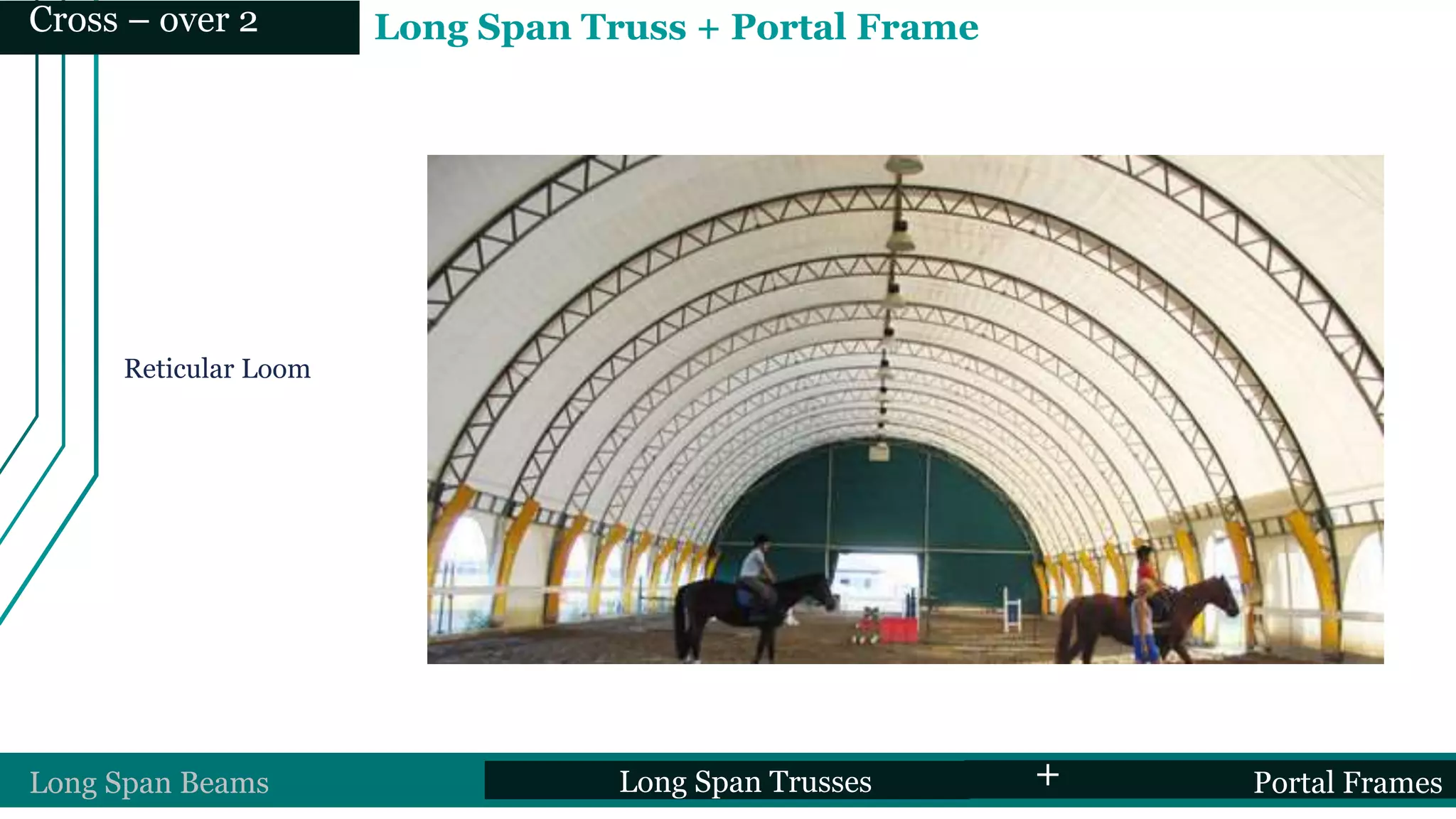 Reticular Loom
Long Span Beams Long Span Trusses Portal Frames
Long Span Truss + Portal Frame
Long Span Beams Long Span Trusses +
Cross – over 2
Portal Frames
 