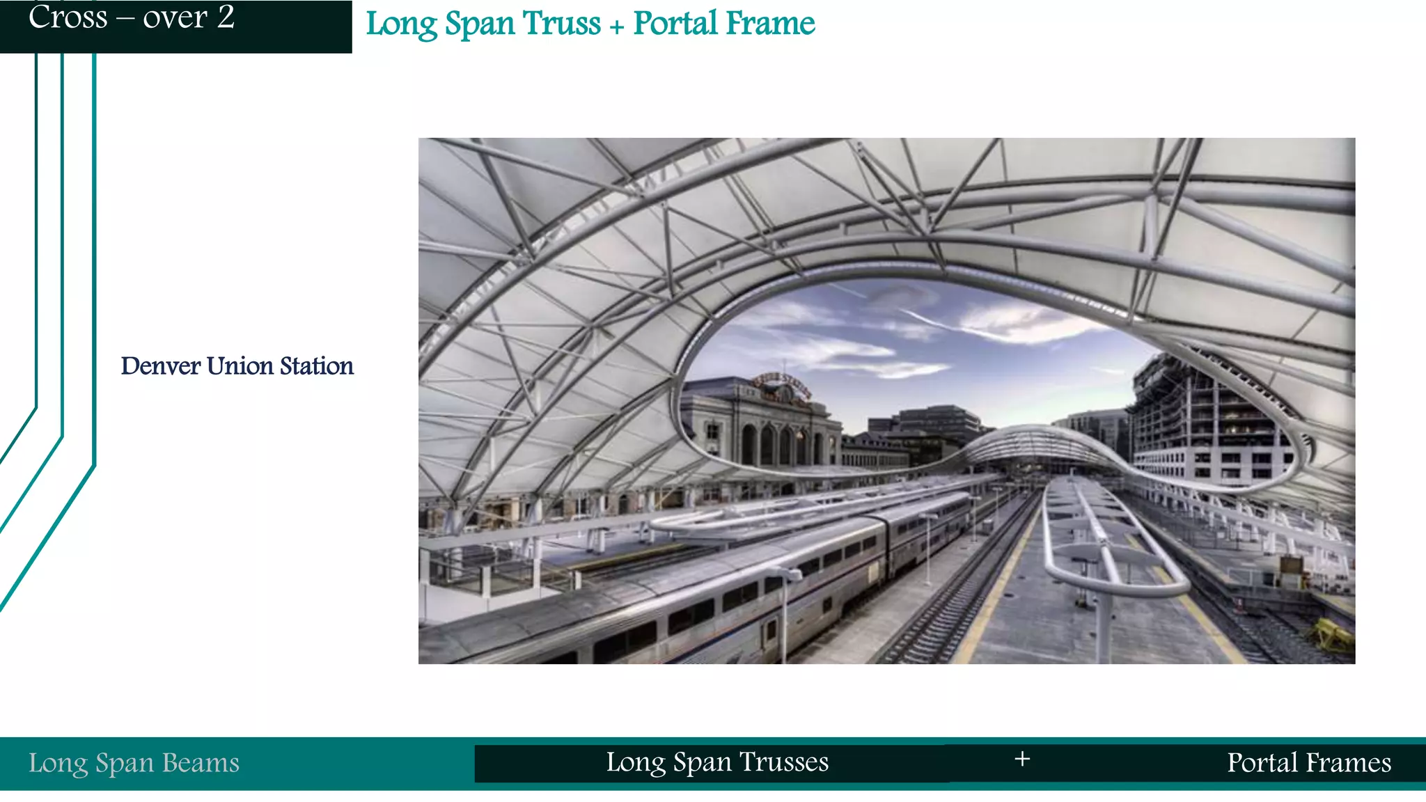 Denver Union Station
Long Span Beams Long Span Trusses Portal Frames
Long Span Truss + Portal Frame
Long Span Beams Long Span Trusses +
Cross – over 2
Portal Frames
 