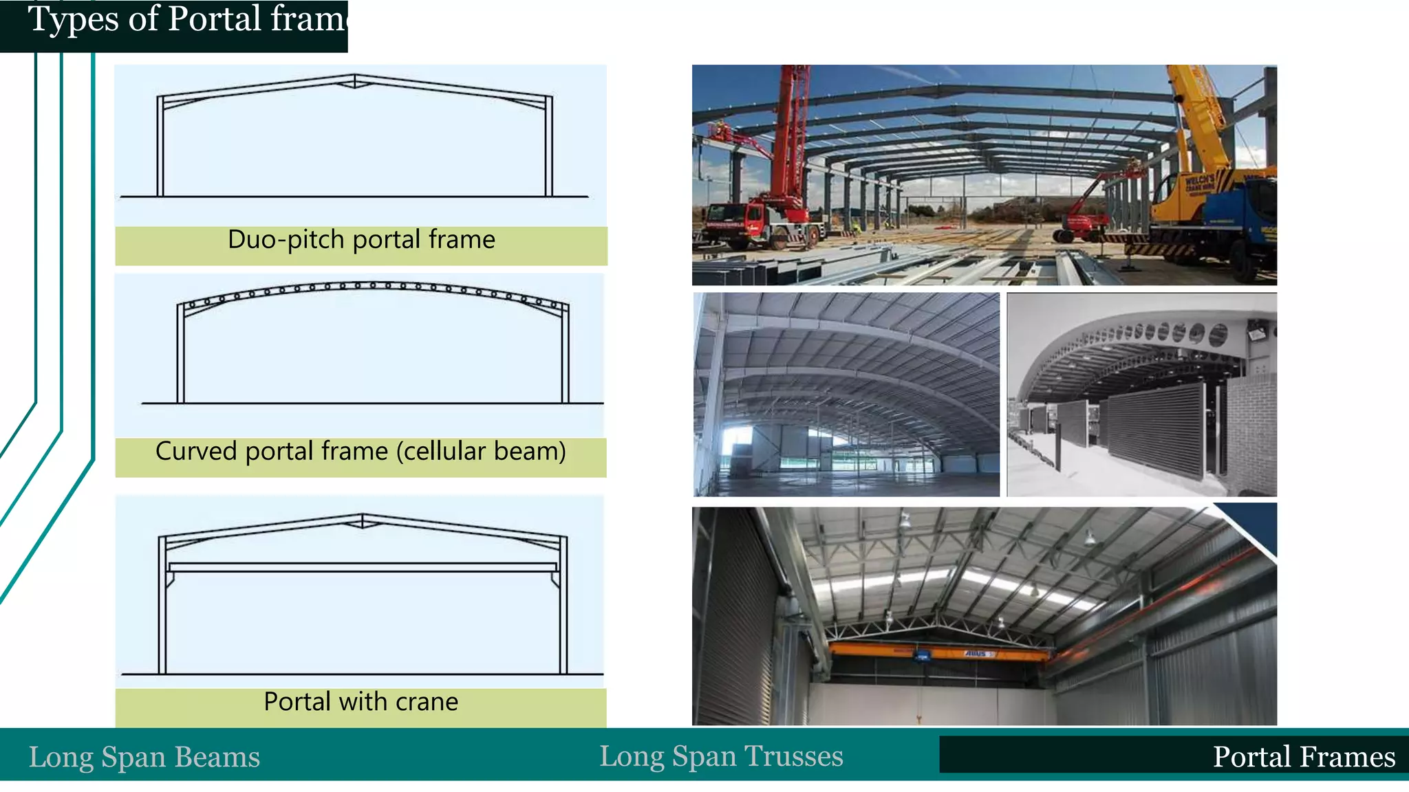 Curved portal frame (cellular beam)
Duo-pitch portal frame
Portal with crane
Types of Portal frames
Long Span Beams Long Span Trusses Portal Frames
 