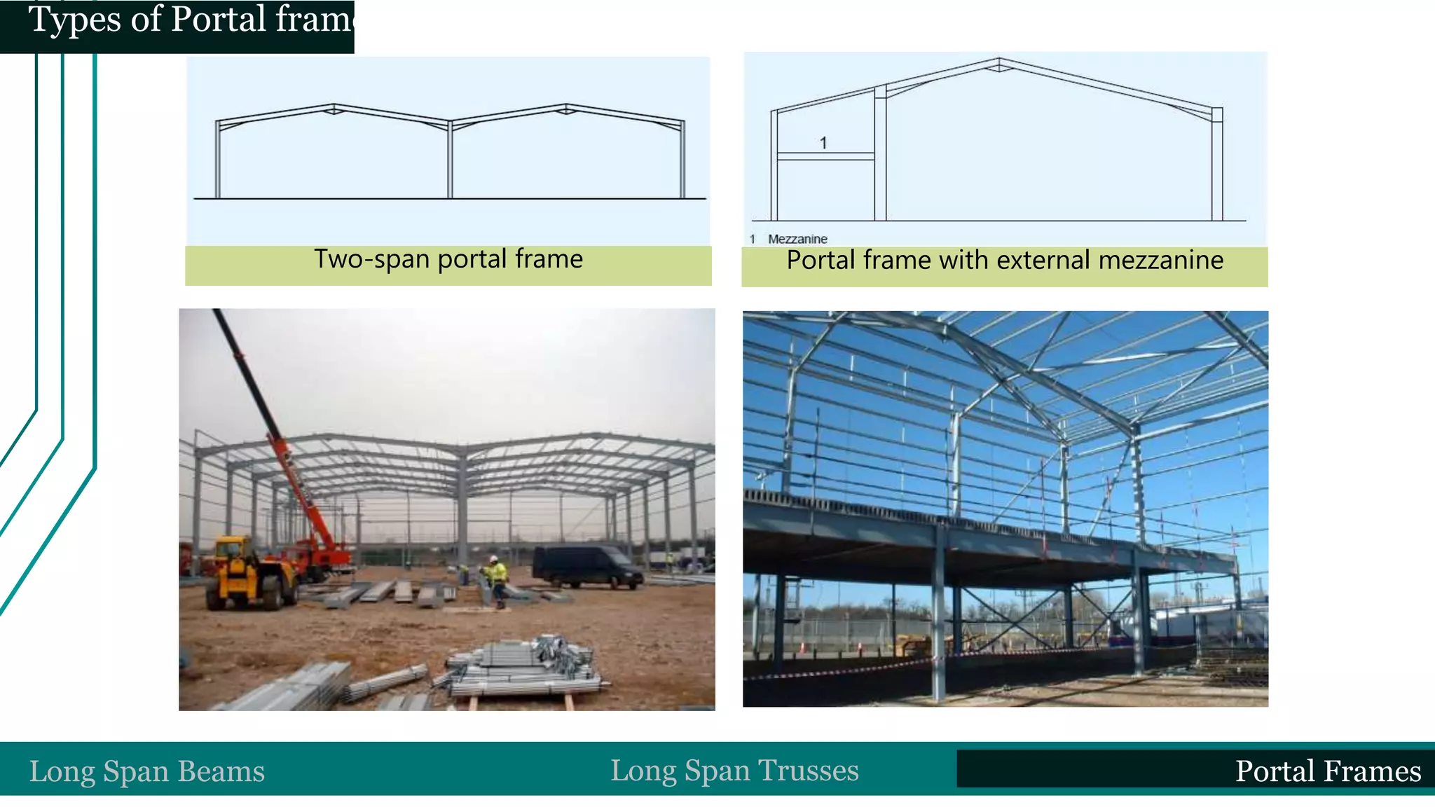 Types of Portal frames
Long Span Beams Long Span Trusses Portal Frames
Two-span portal frame Portal frame with external mezzanine
 