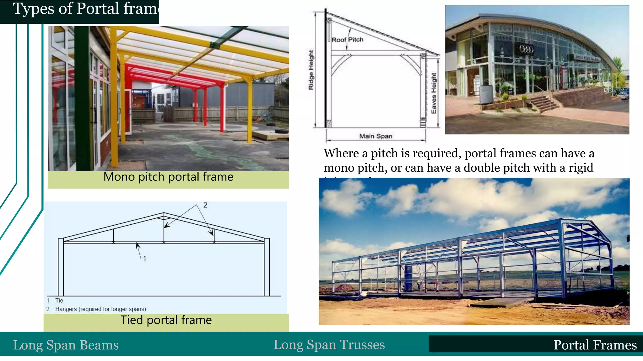 Where a pitch is required, portal frames can have a
mono pitch, or can have a double pitch with a rigid
joint at the apex.
Tied portal frame
Mono pitch portal frame
Types of Portal frames
Long Span Beams Long Span Trusses Portal Frames
 