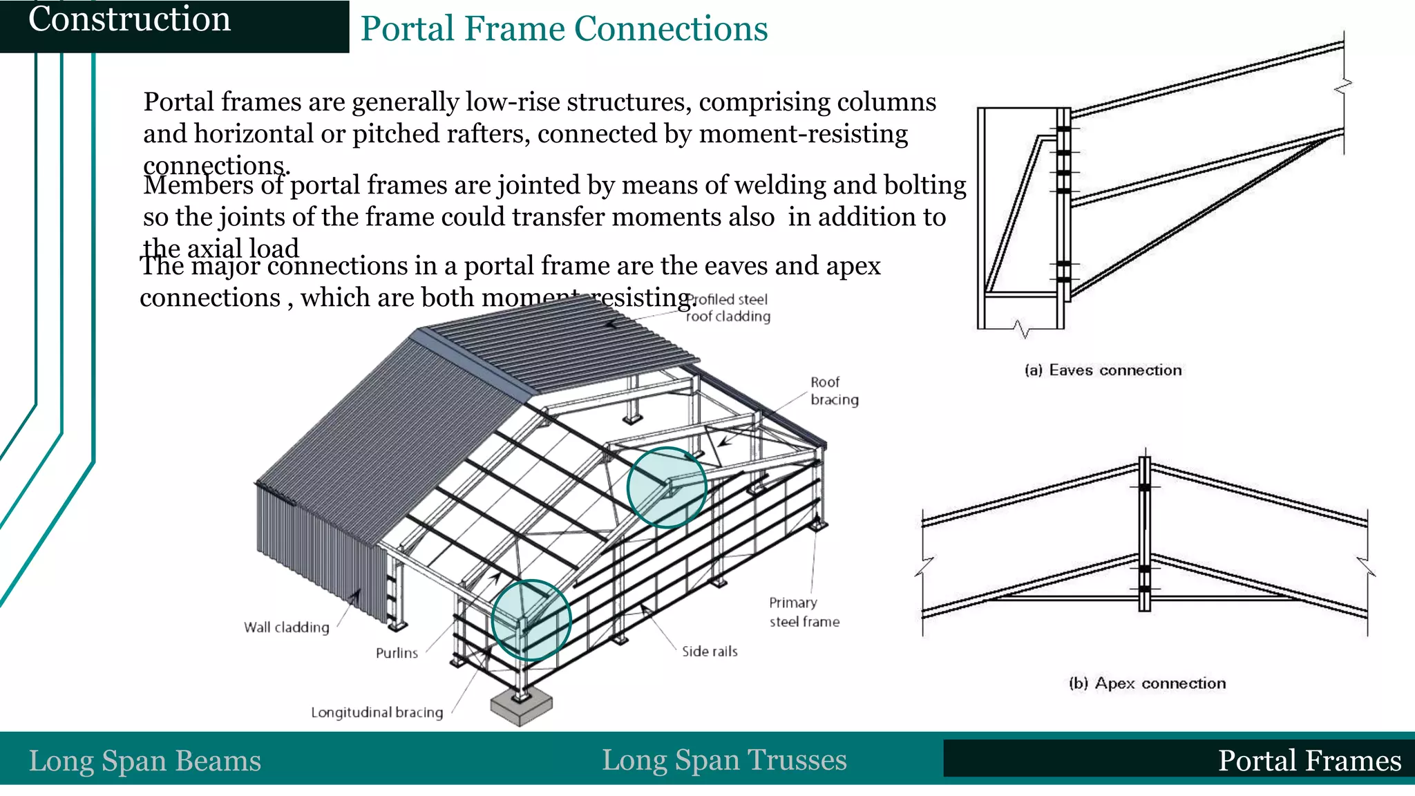 Portal Frame Connections
The major connections in a portal frame are the eaves and apex
connections , which are both moment-resisting.
Portal frames are generally low-rise structures, comprising columns
and horizontal or pitched rafters, connected by moment-resisting
connections.
Members of portal frames are jointed by means of welding and bolting
so the joints of the frame could transfer moments also in addition to
the axial load
Construction
Long Span Beams Long Span Trusses Portal Frames
 