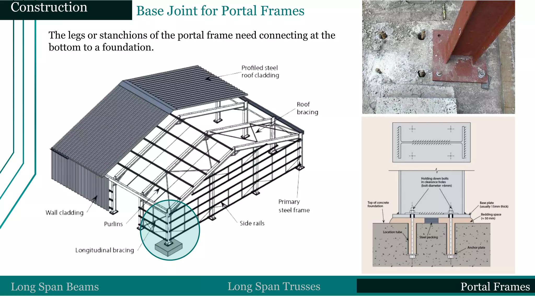 The legs or stanchions of the portal frame need connecting at the
bottom to a foundation.
Base Joint for Portal FramesConstruction
Long Span Beams Long Span Trusses Portal Frames
 