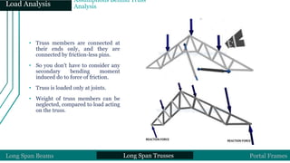 Long span structures in Concrete and Steel | PPTX