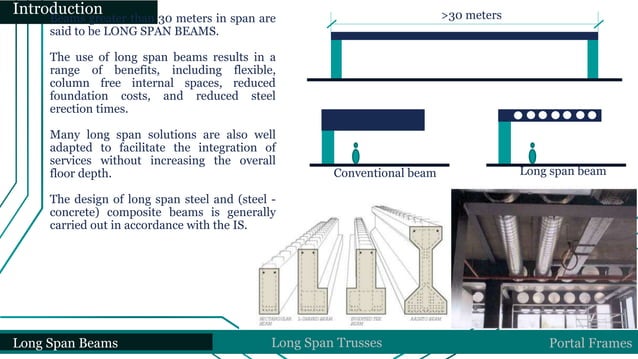 Long span structures in Concrete and Steel | PPTX | Civil Engineering ...