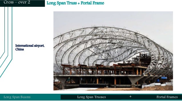Long span structures in Concrete and Steel