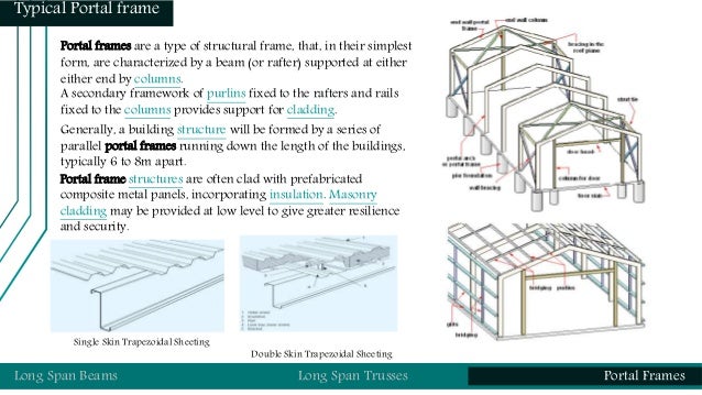 Garvis And Garvis Inc Design And Engineering Garvis And Garvis Inc Design And Engineering