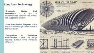 Long span stucture in thesis research.pptx