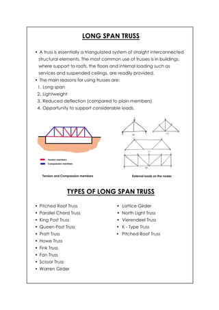 ∠ 倀椀琀挀栀攀搀 刀漀漀昀 吀爀甀猀猀                                ∠ 䰀愀琀琀椀挀攀 䜀椀爀搀攀爀 
∠ 倀愀爀愀氀氀攀氀 䌀栀漀爀搀 吀爀甀猀猀                              ∠  一漀爀琀栀 䰀椀最栀琀 吀爀甀猀猀                          
∠ 䬀椀渀最 倀漀猀琀 吀爀甀猀猀                                       ∠ 嘀椀攀爀攀渀搀攀攀氀 吀爀甀猀猀                 
∠ 儀甀攀攀渀 倀漀猀琀 吀爀甀猀猀                                  ∠  䬀 ⴀ 吀礀瀀攀 吀爀甀猀猀                   
∠ 倀爀愀琀琀 吀爀甀猀猀                                              ∠  倀椀琀挀栀攀搀 刀漀漀昀 吀爀甀猀猀   
∠ 䠀漀眀攀 吀爀甀猀猀 
∠∠ 䘀椀渀欀 吀爀甀猀猀
∠ 䘀愀渀 吀爀甀猀猀 
∠ 匀挀椀猀猀漀爀 吀爀甀猀猀 
∠ 圀愀爀爀攀渀 䜀椀爀搀攀爀
                              
䔀砀琀攀爀渀愀氀 氀漀愀搀猀 漀渀 琀栀攀 渀漀搀攀猀
吀攀渀猀椀漀渀 洀攀洀戀攀爀猀
䌀漀洀瀀爀攀猀猀椀漀渀 洀攀洀戀攀爀猀
吀攀渀猀椀漀渀 愀渀搀 䌀漀洀瀀爀攀猀猀椀漀渀 洀攀洀戀攀爀猀
 