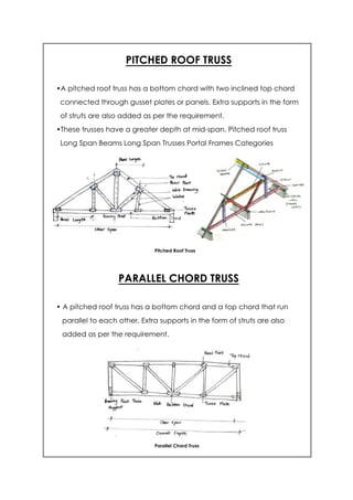 倀椀琀挀栀攀搀 刀漀漀昀 吀爀甀猀猀
倀愀爀愀氀氀攀氀 䌀栀漀爀搀 吀爀甀猀猀
 