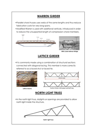 一漀爀琀栀  氀椀最栀琀 吀爀甀猀猀 
䰀愀琀琀椀挀攀 戀攀愀洀猀
圀椀氀氀猀 䌀爀攀攀欀 䈀漀氀氀洀愀渀 䈀爀椀搀最攀
 