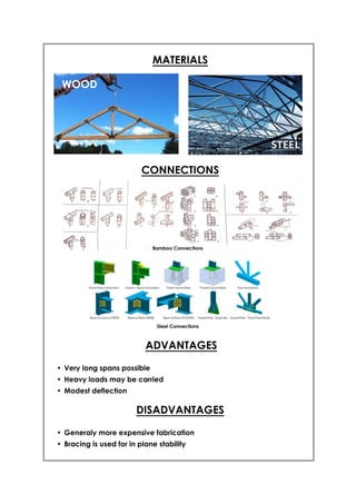 圀伀伀䐀
䈀愀洀戀漀漀 䌀漀渀渀攀挀琀椀漀渀猀
匀琀攀攀氀 䌀漀渀渀攀挀琀椀漀渀猀
 