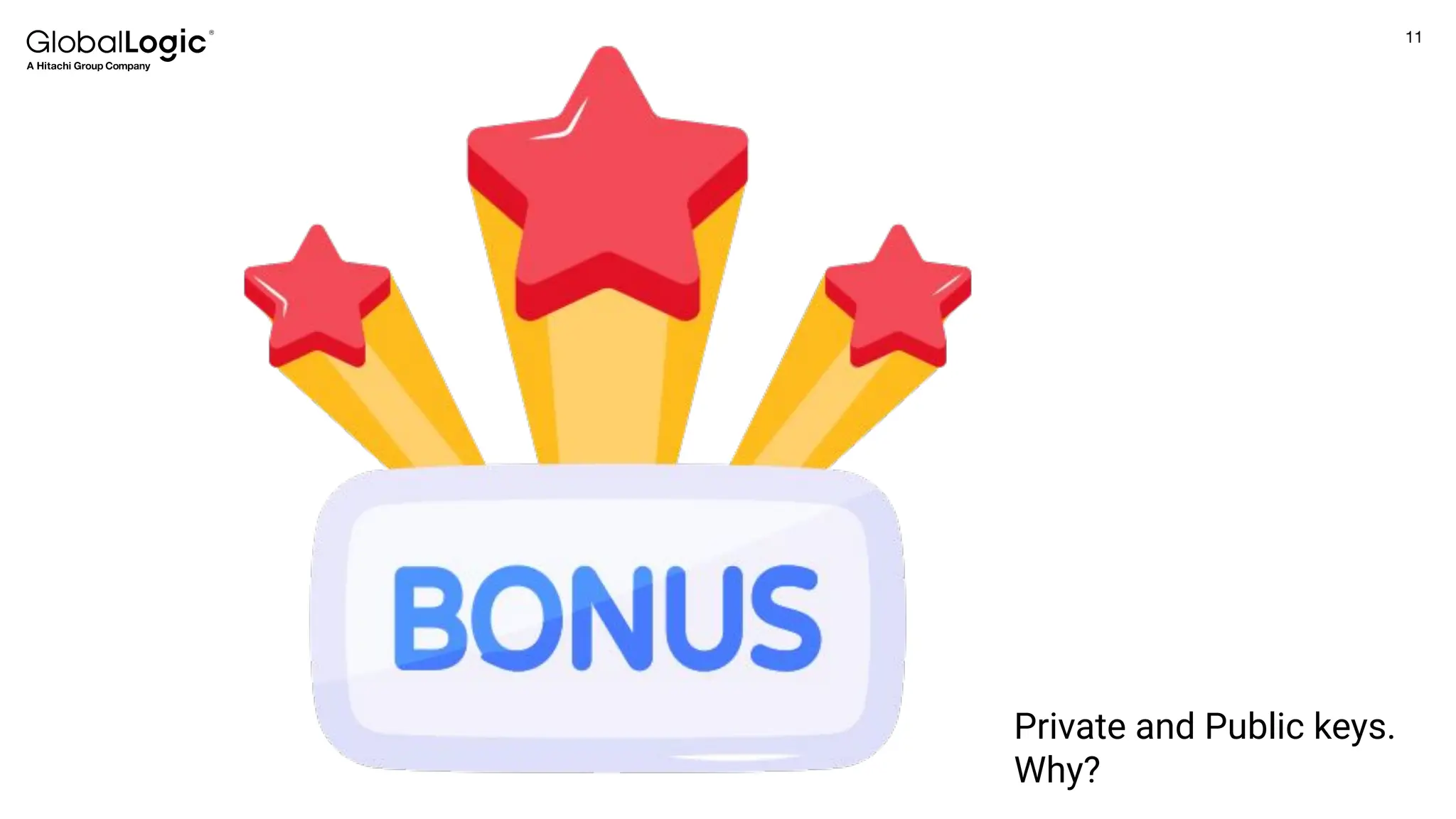 11
Conﬁdential
Private and Public keys.
Why?
 