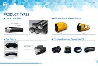 Longtaidi clad pipe-lined pipe-clad pipe fittings | PDF
