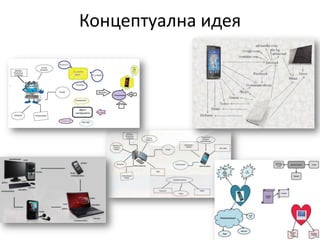 Концептуална идея