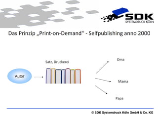 © SDK Systemdruck Köln GmbH & Co. KG
 