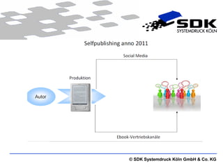 © SDK Systemdruck Köln GmbH & Co. KG
 