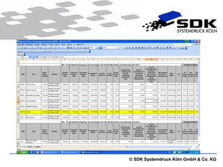 © SDK Systemdruck Köln GmbH & Co. KG
 
