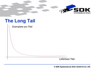 The Long Tail
   Exemplare pro Titel




                              Lieferbare Titel


                         © SDK Systemdruck Köln GmbH & Co. KG
 