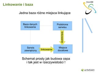 Linkowanie i baza

         Jedna baza różne miejsca linkujące


           Baza danych                Podstrona
         ...