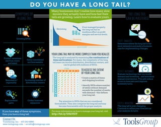 DO YOU HAVE A LONG TAIL?
SYMPTOMSOF
ALONGTAIL
Many businesses don’t realize how many slow
movers they actually have and how fast their
tails are growing. Learn how to evaluate yours.
THELONGTAIL
CANBEMASTERED
Growing SKUs
Product variations
(such as colors
and sizes)
STEP3-MONITOR:
The long tail is ever changing.
Continue to refine your forecasts as
your analysis dictates.
The long tail is analyzed by examining the combinations of
items and locations. For many, the complexity of the long
tail issue can involve distributors, distribution centers, and
can be global with millions of SKUs.
TOASSESSTHEEXTENT
OFYOURLONGTAIL:
Identify SKUs where number
of weeks without demand
exceeds the number of weeks
with demand – this defines
your long tail.
Create a matrix of items
and shipping locations
STEP1-ANALYZE:
Determine where the long tail is the
most extensive and make a business
case for implementing changes.
STEP2-AUTOMATE:
Evaluate technology that can model
demand and inventory – and minimize
manual intervention. This will reduce
errors in forecasts and improve
inventory turns.
YOURLONGTAILMAYBEMORECOMPLEXTHANYOUREALIZE
Items considered
not forecastable
Seasonality/
regionality
Increasing number of
distribution centers
Replacement
parts
Global business
expansion
If you have any of these symptoms,
then you have a long tail.
For more information on how to manage your long tail, visit
http://bit.ly/1HhVJOY
ToolsGroup, Inc. Ι 617-263-0080
www.toolsgroup.com. Ι us-info@toolsgroup.com
Contact Us
SALESVOLUME
Shrinking
Growing
SKU COUNT
If not managed properly,
the long tail has an
insidious effect on profit
margins and service levels.
Pay attention to SKUs that are not considered
forecastable. They also comprise the long tail and may
become forecastable with the proper analysis.
ITEM
SHIPPINGLOCATION
1
A B C D E F
2
3
4
5
6
7
8
9
10
 