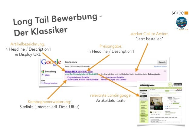 long tail url