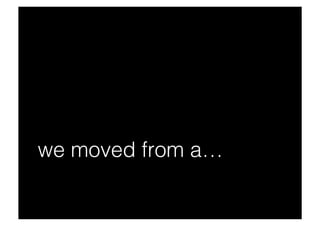Long Tail Business Models