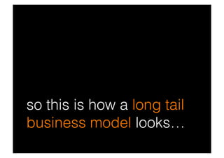 Long Tail Business Models
