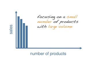 focusing on a large
           number of products
           with low volume!
sales




        number of products
 