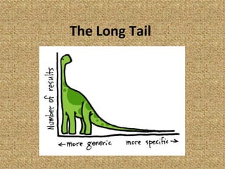 The Long Tail 
