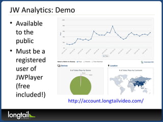 JW Analytics: Demo
• Available
to the
public
• Must be a
registered
user of
JWPlayer
(free
included!)
http://account.longtailvideo.com/
 