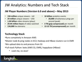 HBaseCon 2013: Apache Hadoop and Apache HBase for Real-Time Video Analytics 