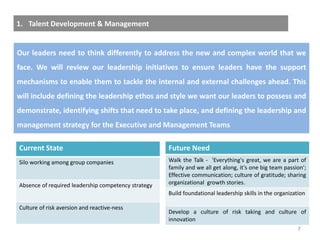 7
Current State
Silo working among group companies
Absence of required leadership competency strategy
Culture of risk aversion and reactive-ness
Future Need
Walk the Talk - 'Everything's great, we are a part of
family and we all get along, it's one big team passion‘;
Effective communication; culture of gratitude; sharing
organizational growth stories.
Build foundational leadership skills in the organization
Develop a culture of risk taking and culture of
innovation
1. Talent Development & Management
Our leaders need to think differently to address the new and complex world that we
face. We will review our leadership initiatives to ensure leaders have the support
mechanisms to enable them to tackle the internal and external challenges ahead. This
will include defining the leadership ethos and style we want our leaders to possess and
demonstrate, identifying shifts that need to take place, and defining the leadership and
management strategy for the Executive and Management Teams
 